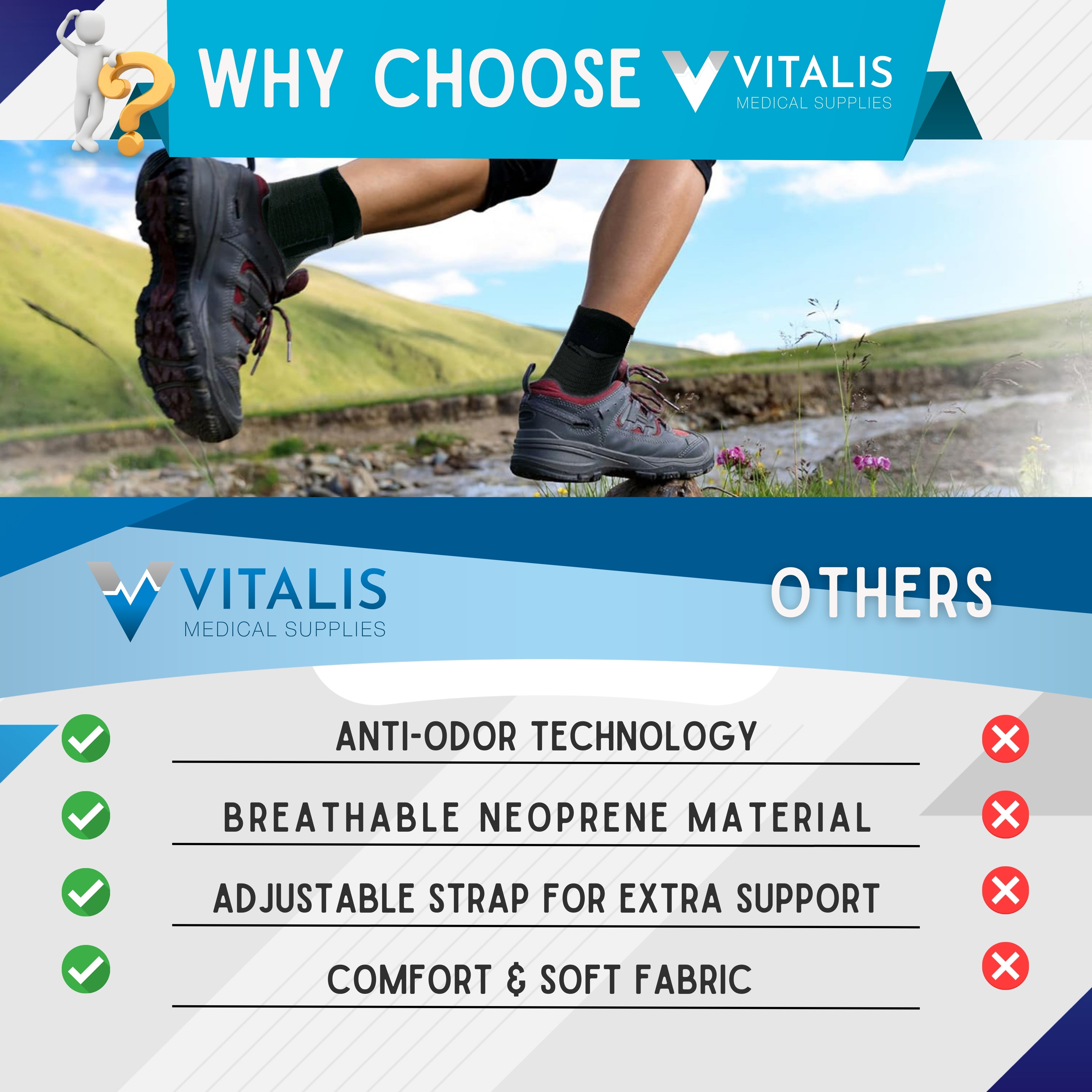 Vitalis Ankle Brace | Professional-Grade Ankle Support & Stability